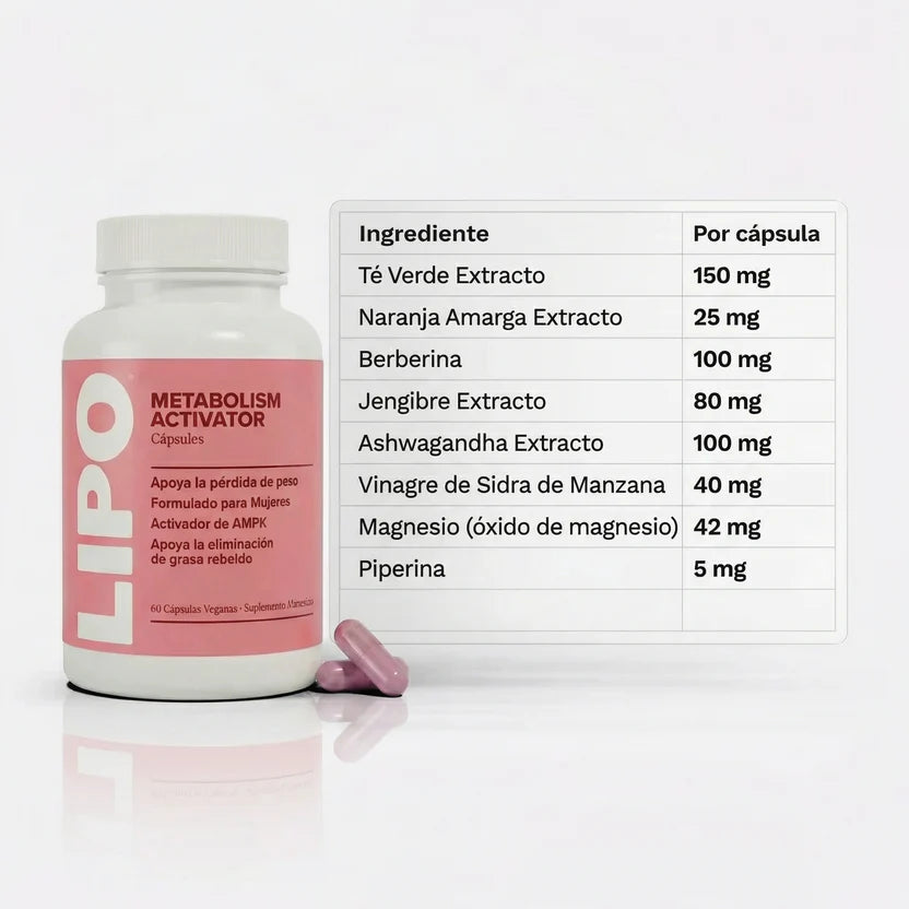 LIPO® – Recuperá tu figura y energía